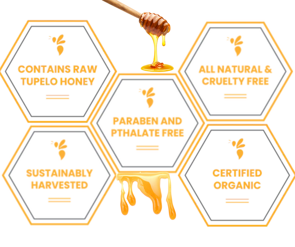 Buy Tupelo Honey Skin Cream – Smiley Honey